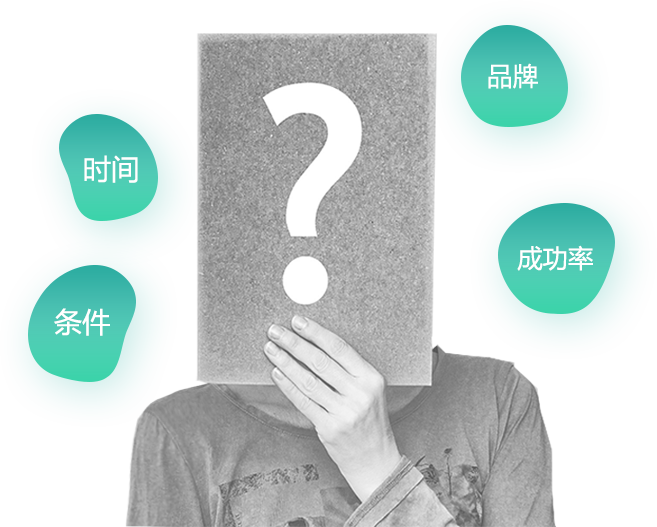 疑問