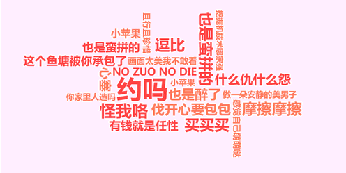 開(kāi)淘寶店亂用網(wǎng)絡(luò)熱詞當(dāng)心被封店