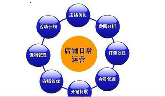 如何分析店鋪才能知己知彼？銷量和流量是什么微妙的關(guān)系？看懂你就贏了！