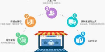 從民生銀行#爽GO世界杯#微信活動(dòng)談借勢(shì)營(yíng)銷